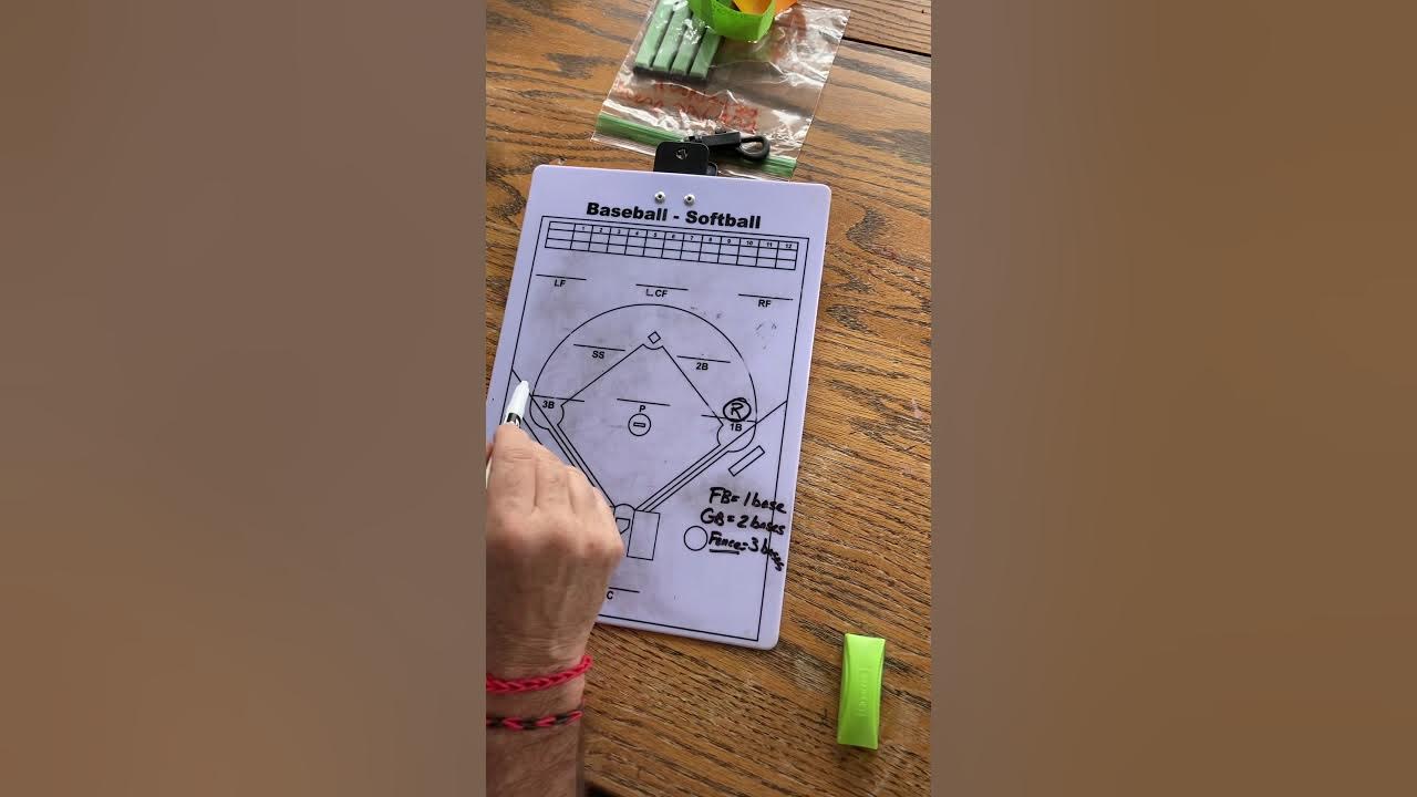 Softball Relay/Cut rules and responsibilities YouTube