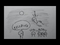 れいこおばさんの空中遊泳 たま 多重録音 カバー
