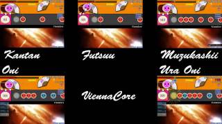 ViennaCore Map Showcase [osu! taiko]