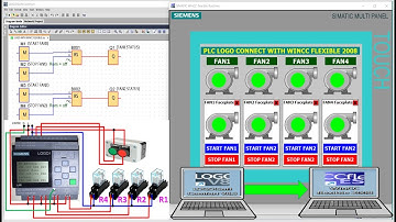 PLC LOGO connect with WinCC Flexible 2008 SP5 full tutorial