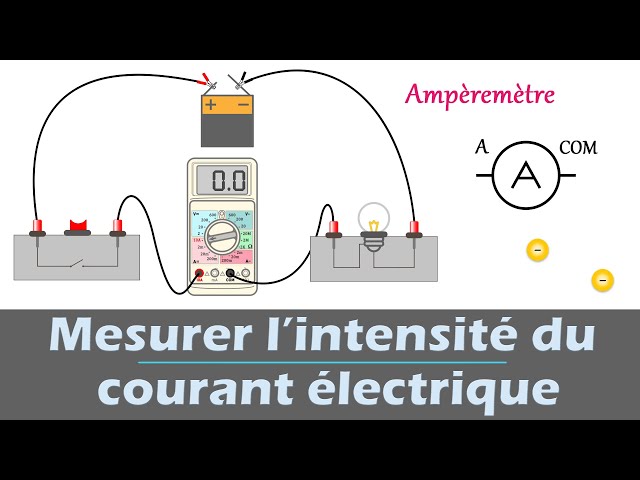 Mesurer l'intensité du courant électrique 💡 Brancher un Ampèremètre, Physique