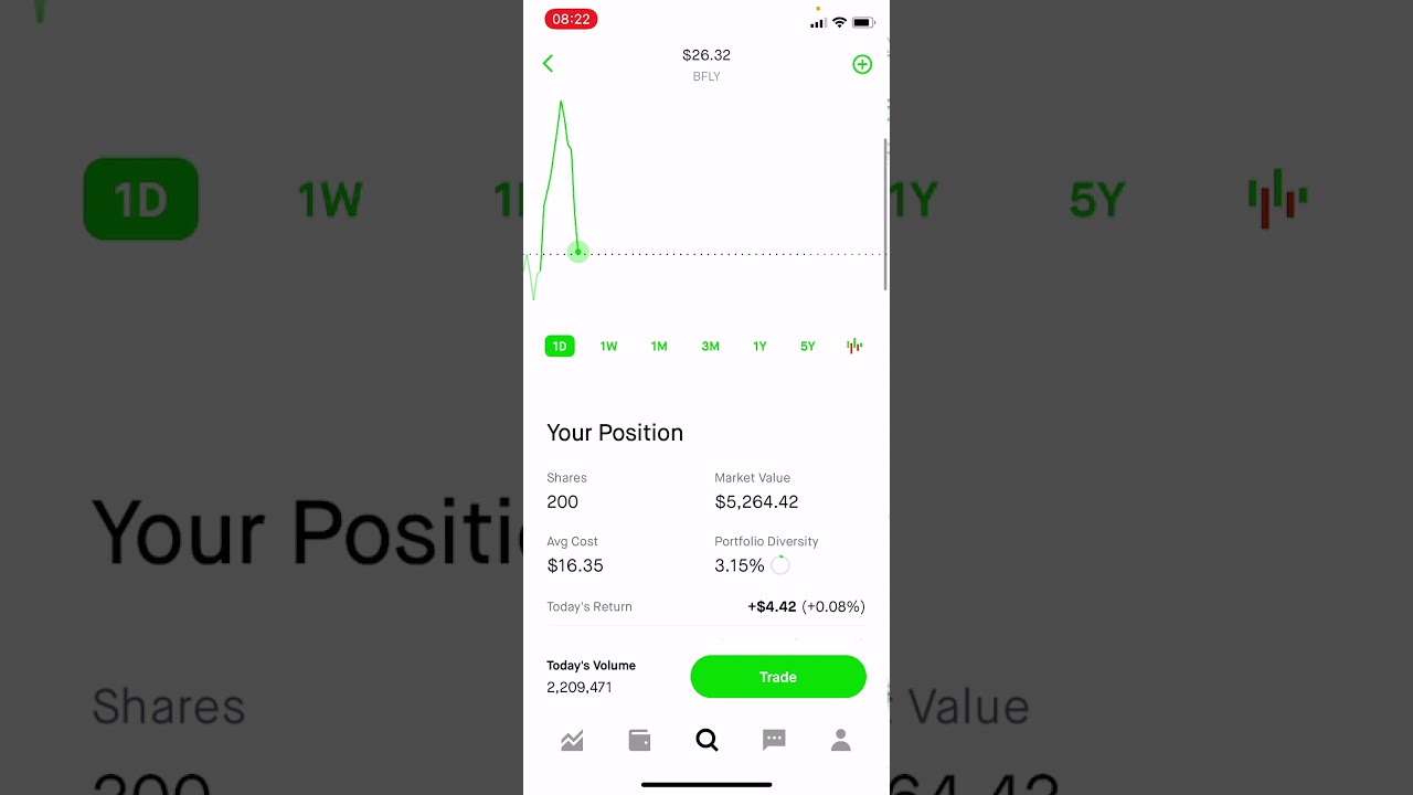 Bfly Network Jobs Ecityworks