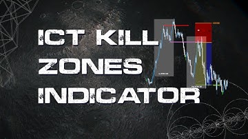 Best ICT Kill Zones Indicator for Metatrader