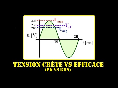 Vidéo: Comment calculez-vous la tension de crête à partir de RMS ?