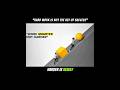 “Work Smarter not Harder" @davidfilterbuy #shortvideo #success #business #entrepreneur