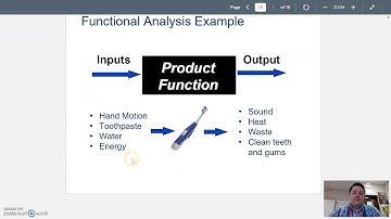 6 3   RE Functional Analysis