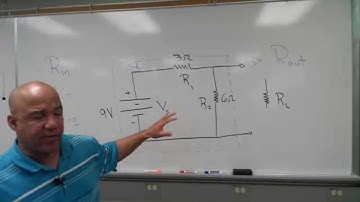 Introduction to Thevenin