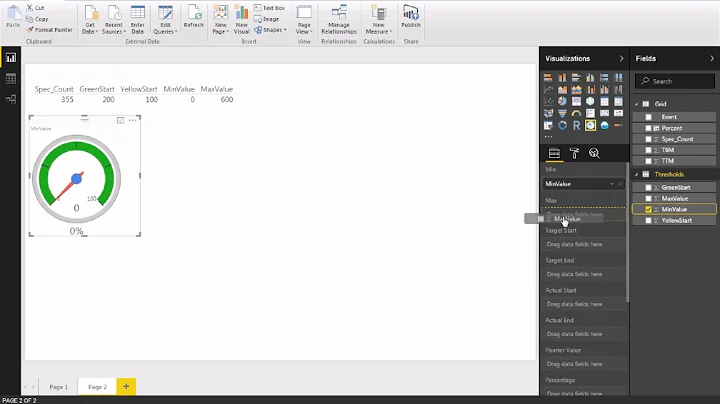 Power BI - Creating a DialGauge on a dashboard