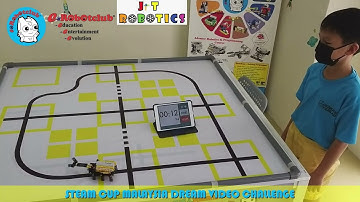 [STEAM CUP MALAYSIA DREAM VIDEO CHALLENGE] Cayden Lee