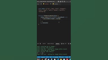 Problem solving question #4 of #javascript #shorts