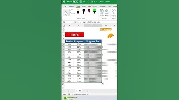 How To Create Progress Bar In Excel #excel #exceltips #exceltricks #exceltutorial #exceltutorial