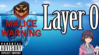 [Dx2] The Dx2 Iceberg EXPLAINED: Layer 0