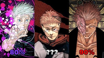 Ranking The Top 10 STRONGEST Jujutsu Kaisen Characters at The End of The Series