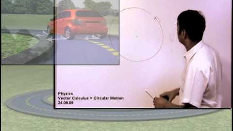 Circular Motion Basic Concept Part 4 Prof. Praveen Tyagi