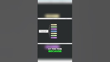 Custom Instructions vs  Custom GPTs  Key Differences Explained #chatgpt