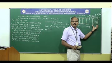 Analysis of shear |5th Sem | Module 2|Design of RC Structural Elements (18CV53)|Session 2