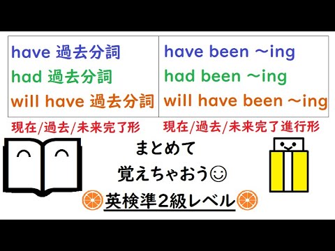 英文読解ー１６ 英検準2級レベル Will Have Had 過去分詞 Will Have Had Been Ing 現在 過去 未来 完了形 現在 過去 未来完了進行形 小学生英語 Youtube