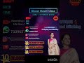 Blouse Master course level 1 - 10 TYPES OF BLOUSE DM me 👉 7339637985