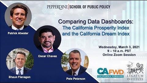 Comparing Data Dashboards: The California Prosperity Index and the California Dream Index