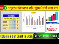 MS Excel Charts & Graphs Bangla Tutorial 📊চার্ট, গ্রাফ 📈Column & Bar Chart in Excel💯Part 1
