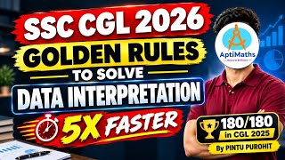 5X Faster Data Interpretation Rules 🔥| Golden Rules to Solve DI Faster | SSC CGL 2026 |SSC CHSL