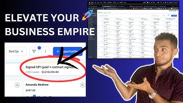 🚀 Elevate Your Business Empire with Funnel Hacker Labs! CRM Overview🚀