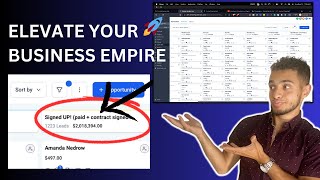 🚀 Elevate Your Business Empire with Funnel Hacker Labs! CRM Overview🚀