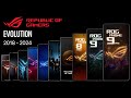 Evolution of Asus ROG Phone
