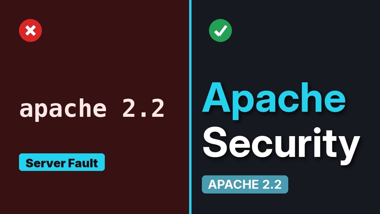 Apache 2.2 isn't obeying file level cgi permissions (2 Solutions ...