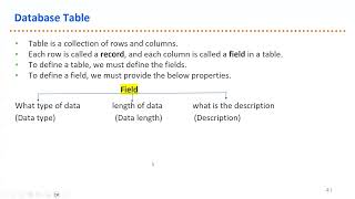 SAP ABAP CLASS 9 - DDIC INTRO &amp; DATABASE TABLE CREATION