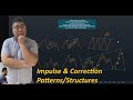 Price Action Analysis Workshop #1 - Impulse VS Correction, Patterns/Structures, Multi-Time Frames