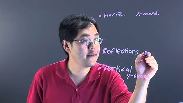 How to Map Transformations in Math