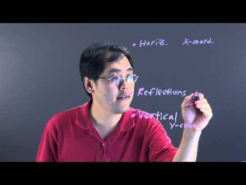 How to Map Transformations in Math