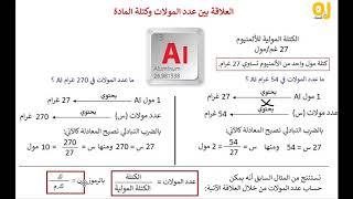 العلاقة بين عدد المولات وكتلة المادة