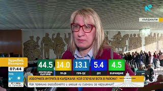 Кърджали Под Лупа Сигнали За Присъствие На Местната Власт В Секциите 20 Апр. 2026