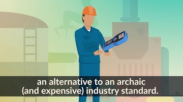 An Overview of ProComSol, Your Source for Reliable HART Communication Products