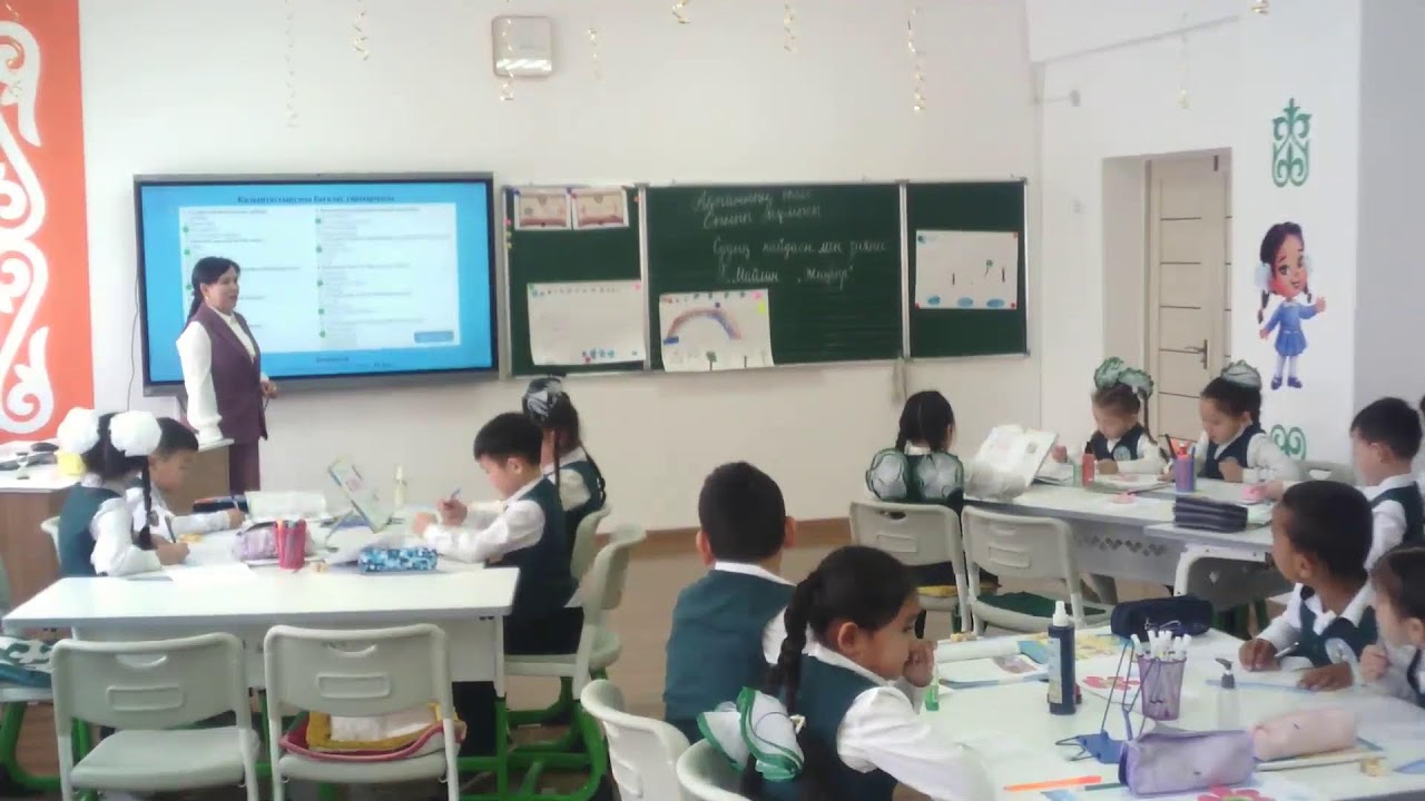 № 118 орта мектеп, 2ә-сынып, Әдебиеттік оқу, Судың пайдасымен зияны. Б.Майлин 