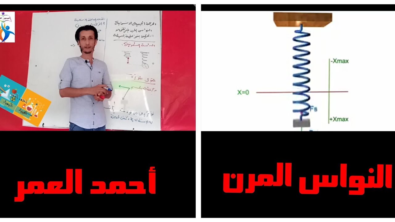 النواس المرن  -  ١ - قوة الإرجاع #المبدعين_للفيزياء_أحمد_العمر
