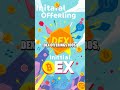 Innovative Cryptocurrency Investment Techniques