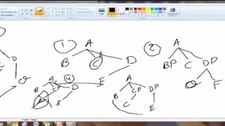 SYNTAX 22: Grammatical Relations