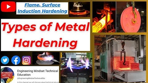 Hardening of Metal|Heat Treatment Type|Flame Induction Hardening|Annealing Carburizing  Nitriding