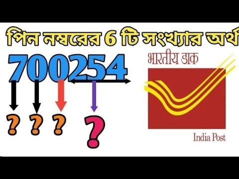 Indian Post Pin Code Number//#MY BANGLA