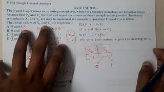 GATE CSE 2008
