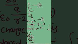 Did you know Coulomb's Law is just a result of Gauss’s Theorem?
