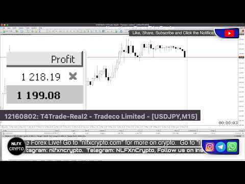 LIVE TRADING: $5k CHALLENGE FOREX PROFITS USD JPY – BEST FOREX STRATEGY #HEDGING 13 MAY 2022 PT 8