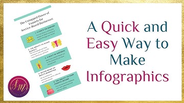 The Quickest Way to Make an Infographic for Your Blog Post