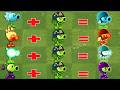 All Pea Plants Fusion &amp; Evolution NOOB PRO - Pvz 2 Discovery