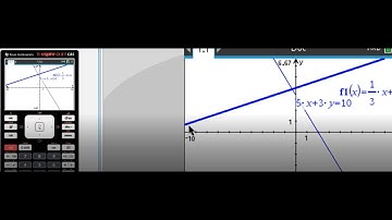 Instersection point between two lines on TI-Nspire