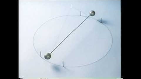 Gravitational Attraction Cavendish experiment