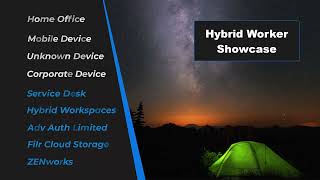 Hybrid Workspaces Bring IT to your Users